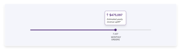 Webpage return on investment widget slider interface