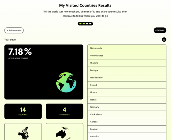 Webpage travel destination infographic